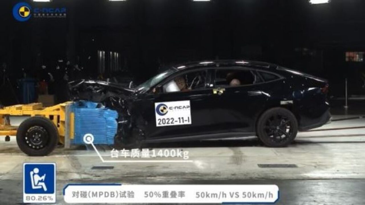 Changan Uni-V неудачно прошел краш-тест по методике C-NCAP: видео - Китайские  автомобили